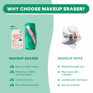 Green Pro MakeUp Eraser